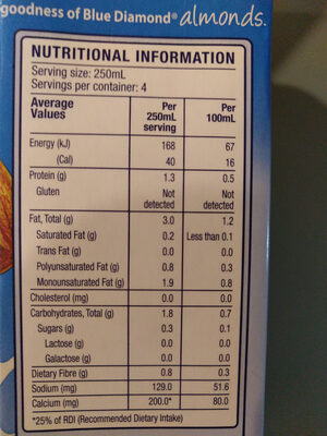 Almond Breeze Almond Milk - Nutrition facts - en