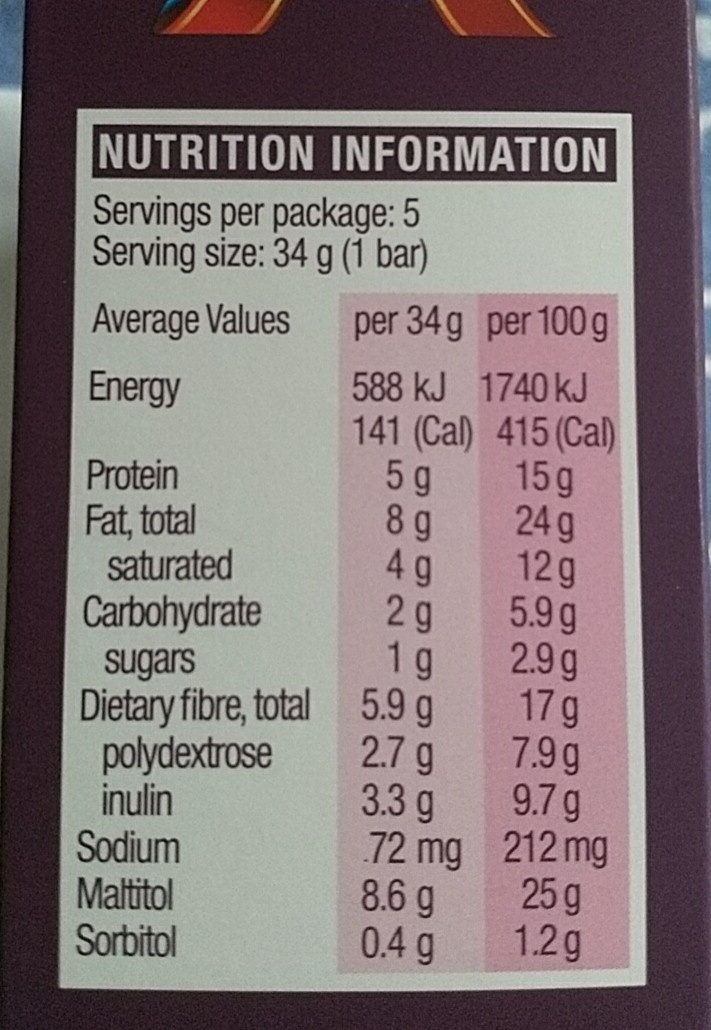 Caramel Nut Chew - Nutrition facts - en