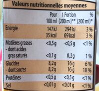 Boisson aux jus d'orange et de citron - Nutrition facts - fr