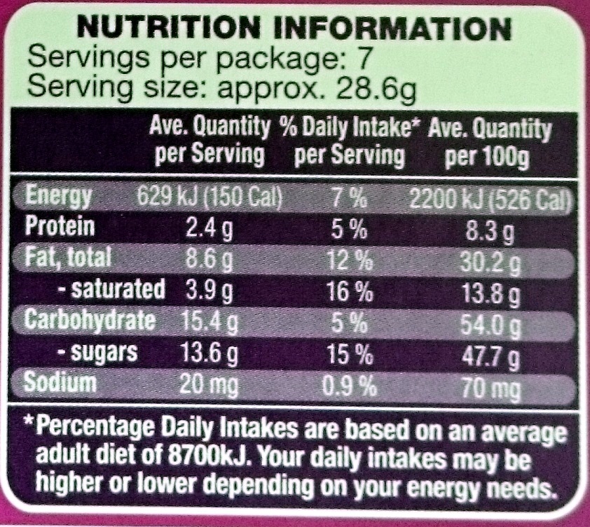 Choceur Fruit and Nut Chocolate - Nutrition facts - en