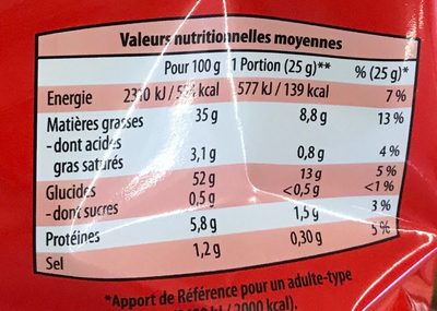 Chips craquantes - Nutrition facts - fr