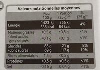Assortiment pâtes de fruits - Nutrition facts - fr