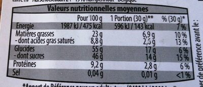 Mélange classique - Nutrition facts - en