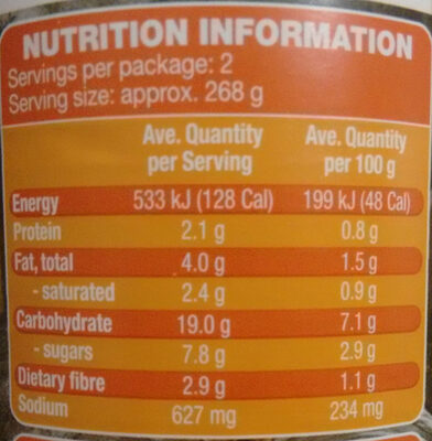 Creamy Pumpkin Soup - Nutrition facts - en