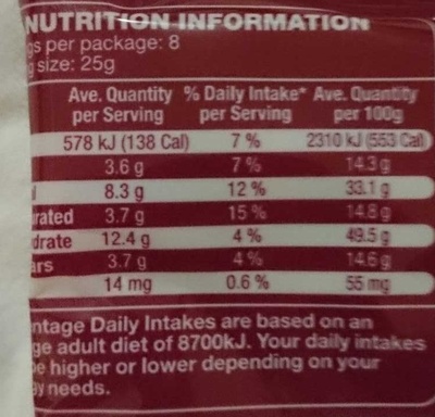 Dairy Fine Peanuts - Nutrition facts - en