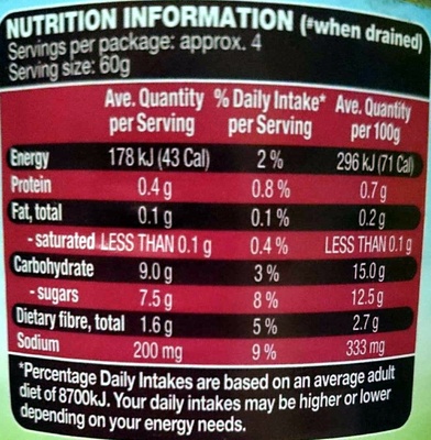 Whole Baby Beets - Nutrition facts - en