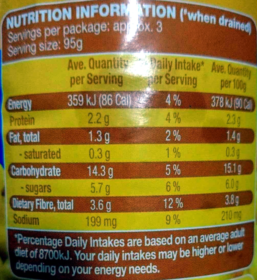 Corn Kernels - Nutrition facts - en