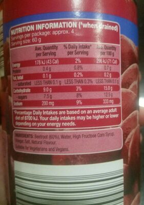 Beetroot - Nutrition facts