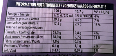 Alpenmilch - Nutrition facts