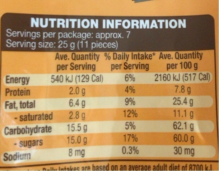 Peanut Munchers milk chocolate - Nutrition facts - en