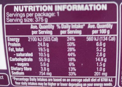 Indian style Butter Chicken - Nutrition facts