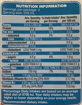 Soy Milk - Nutrition facts