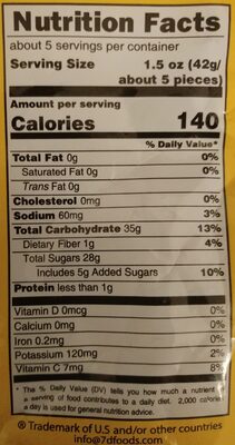 Dried Mangoes - Nutrition facts - en