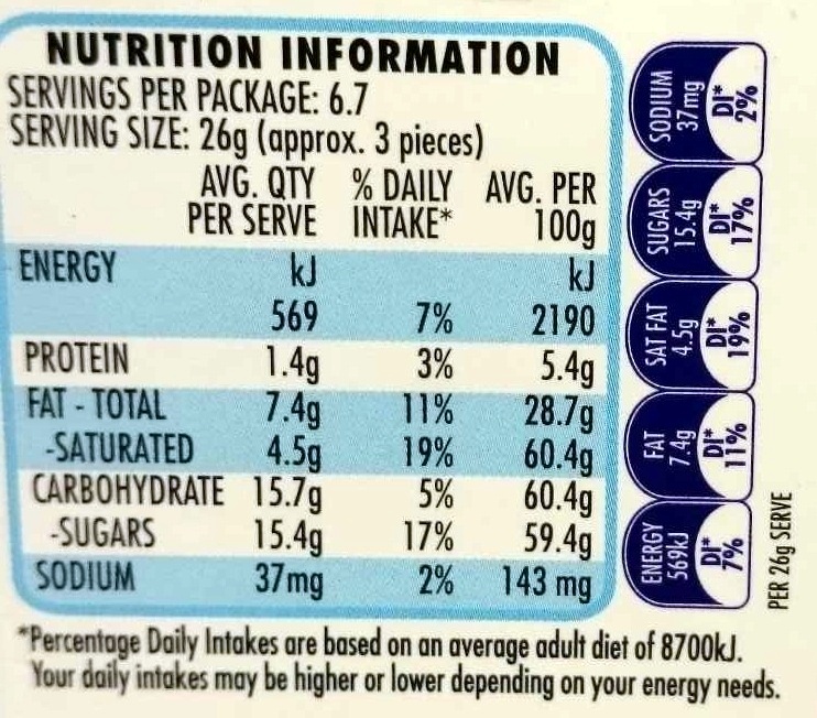 Terry's chocolate orange chocolate ball milk - Nutrition facts - en