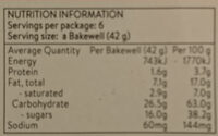 Mr Kipling 6 Cherry Bakewells - Nutrition facts - en
