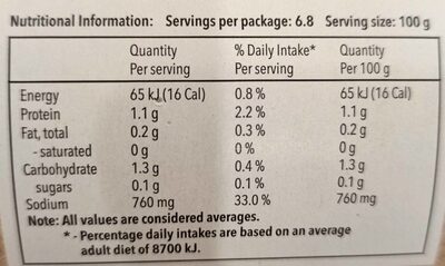 Sauerkraut - Nutrition facts - en