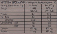Original Firm Ripened Cheese - Nutrition facts - en