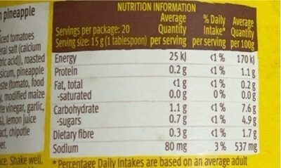 Smoky Chipotle Dip - Nutrition facts - en