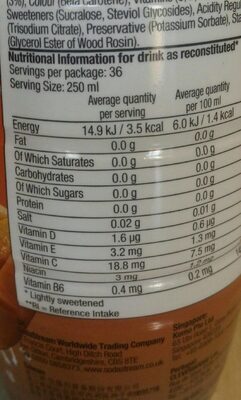 Waters zeros - Nutrition facts