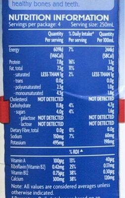 Soy Milk: regular - Nutrition facts