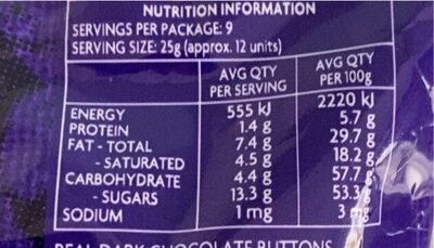 Baking Melts dark chocolate - Nutrition facts