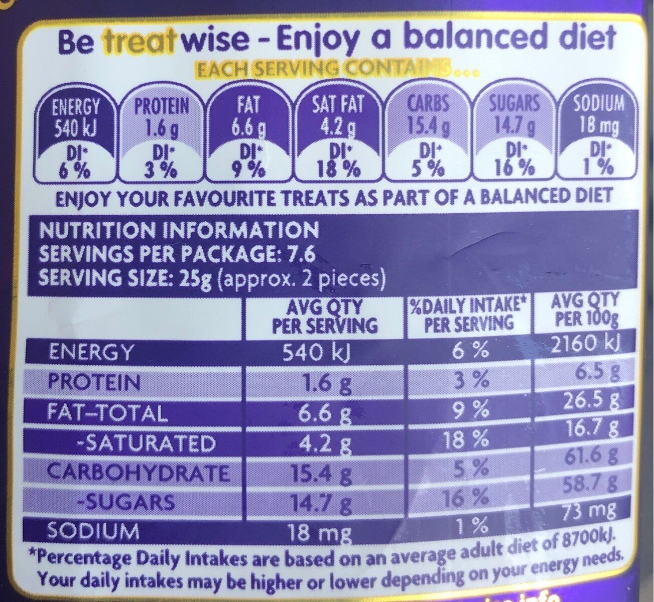 Marvellous Creations (Jelly Popping Candy Beanies) - Nutrition facts - en