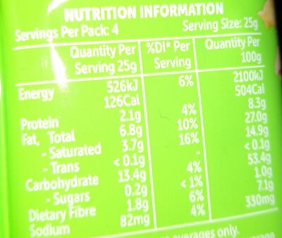 Sweet & Salty Popcorn - Nutrition facts