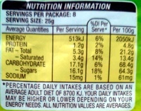 M&M's Pineapple - Nutrition facts - en
