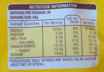 M&M Peanut - Nutrition facts - en