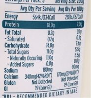 Iogurt - Nutrition facts - en