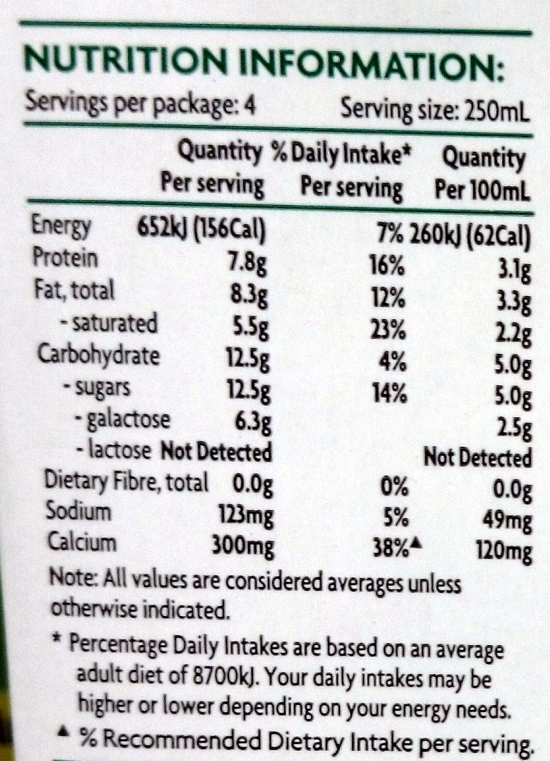 Coles Lactose Free Milk Full Cream - Nutrition facts - en