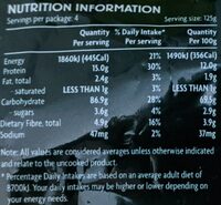 Coles Large Shells - Nutrition facts - en