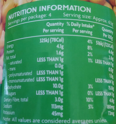 Chick Peas - Nutrition facts - en