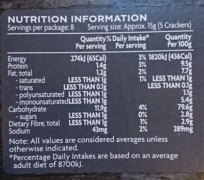 Water Crackers - Nutrition facts