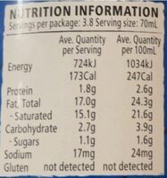 Coconut Milk - Nutrition facts - fr