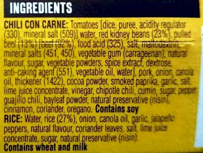 Chilli Con Carne - Ingredients