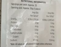 Southern Style Whiting Fish Bites - Nutrition facts - en