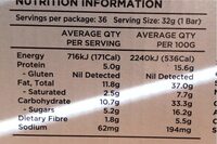 Chewy Nut Bar - Nutrition facts - en