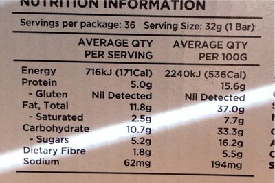 Chewy Nut Bar - Nutrition facts - en