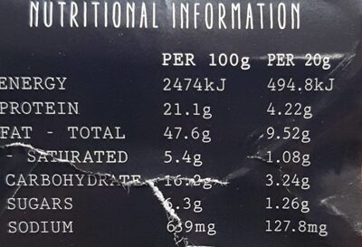Salted pistachios - Nutrition facts - en