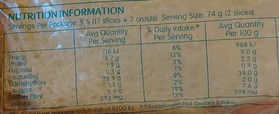 The One - White Sandwich Bread - Nutrition facts
