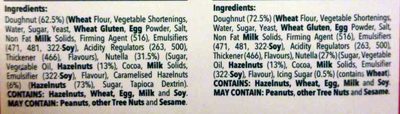 Hazelnut Spread Nutella Donut - Ingredients