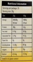 Anzac Biscuits - Nutrition facts - en