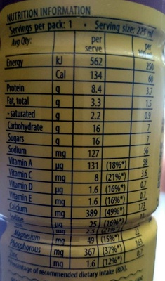 Fortified Milk Chocolate Flavour - Nutrition facts