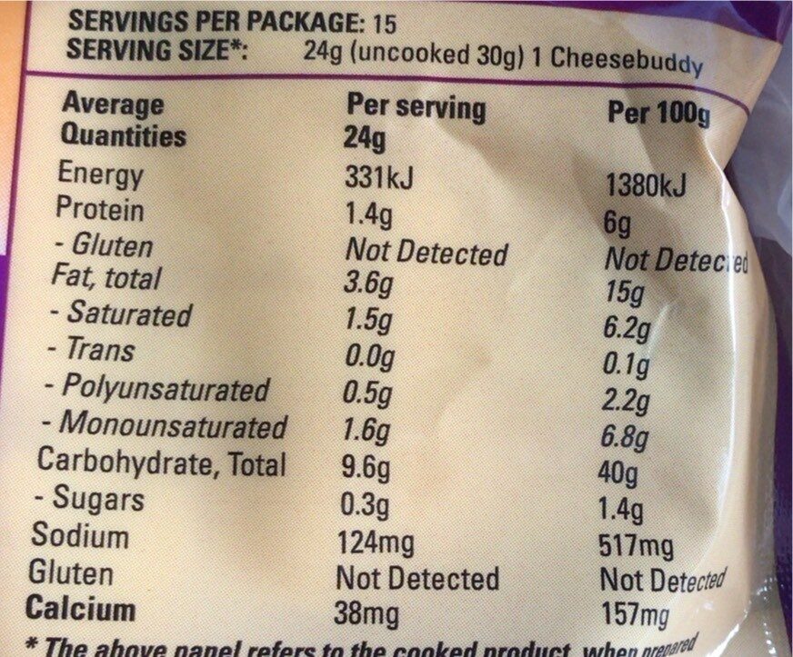 Pao de queijo - Nutrition facts - en