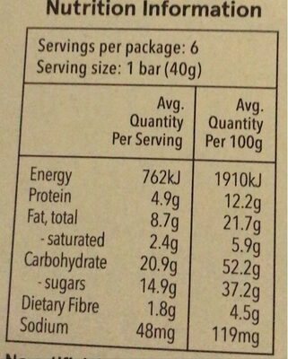 Snack logs - Nutrition facts - en
