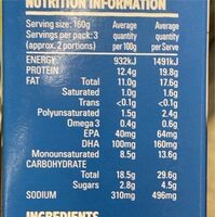 Classic crumb hoki - Nutrition facts - en