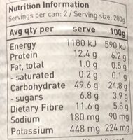 Baked Beans - Nutrition facts - en